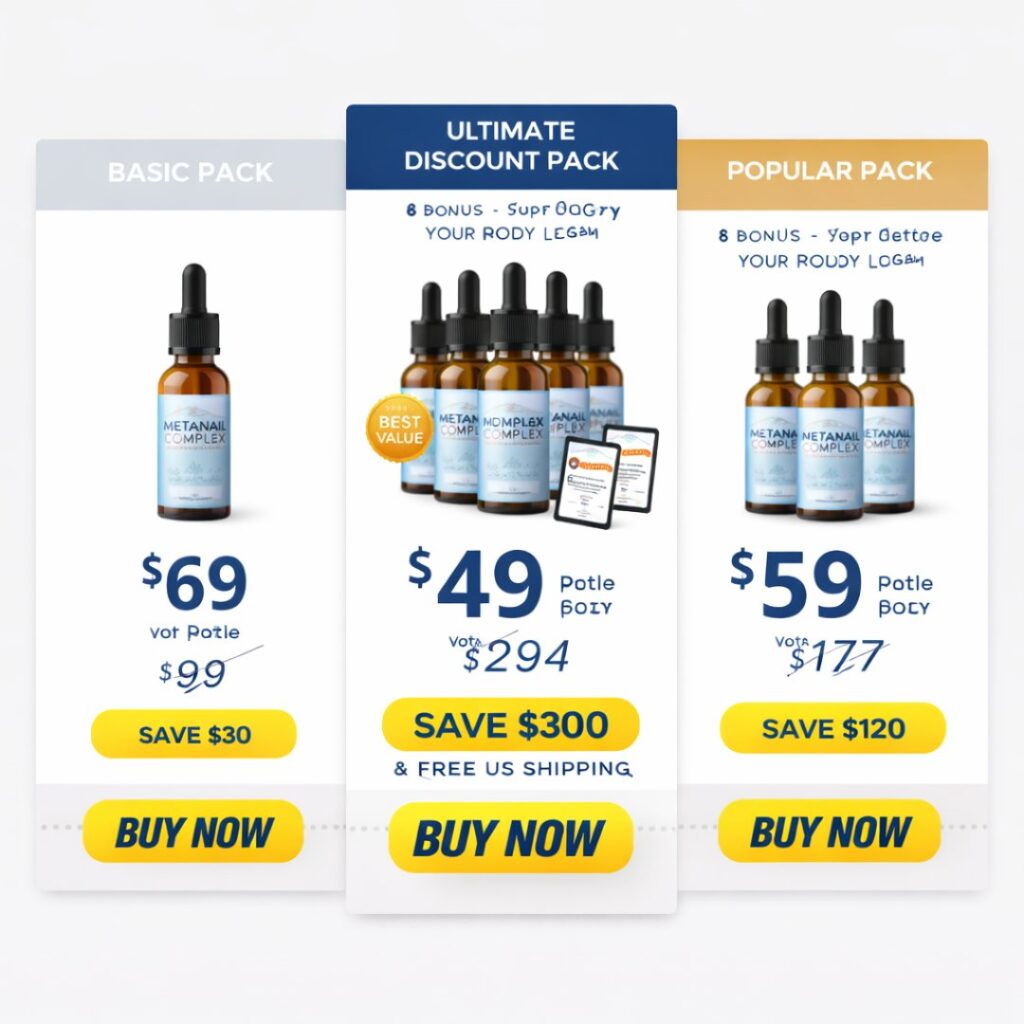 Metanail Complex pricing tiers showing discount packages, bottles and money back guarantee