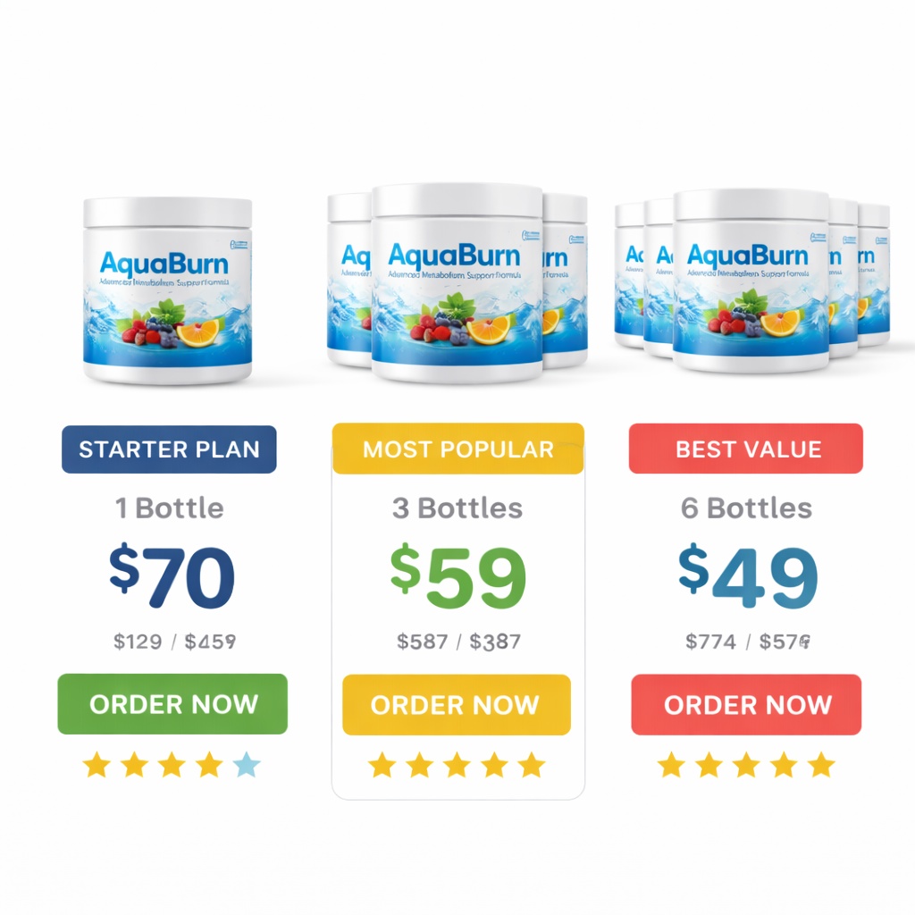 Aquaburn review pricing bundles showing official supplement packages and discount options