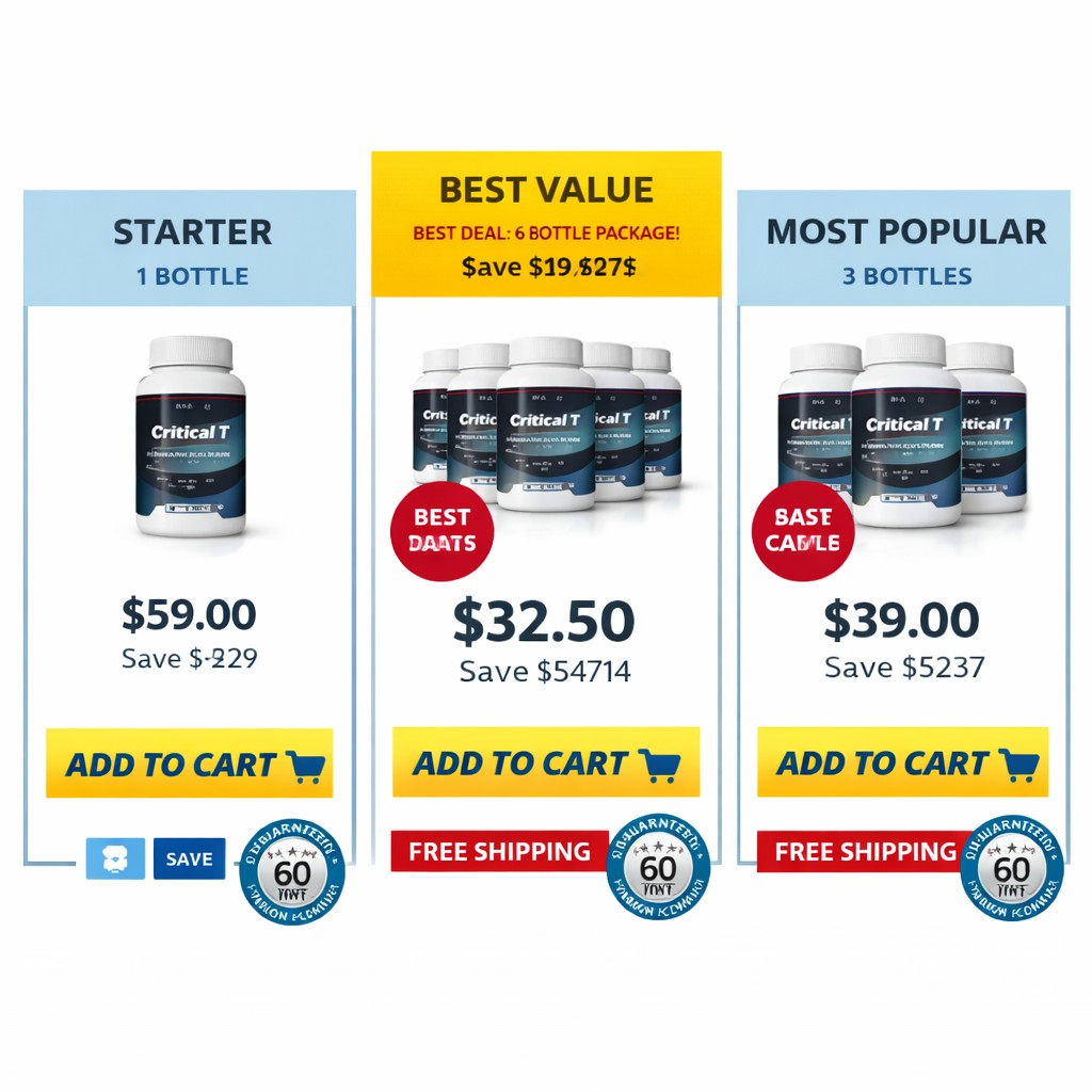 Critical T review pricing chart showing supplement package options discounts and best value deals