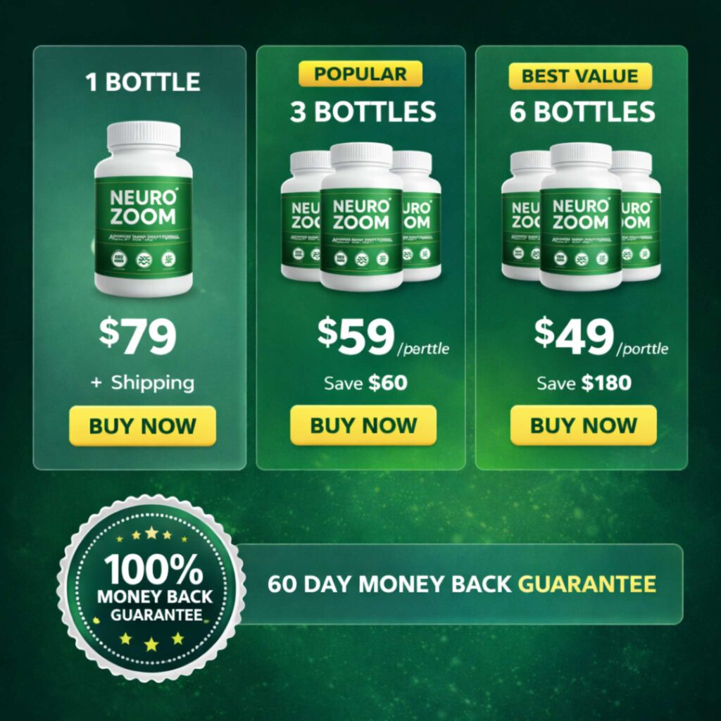 NEUROZOOM supplement pricing comparison chart showing bottle packages discounts and money back guarantee for brain support formula