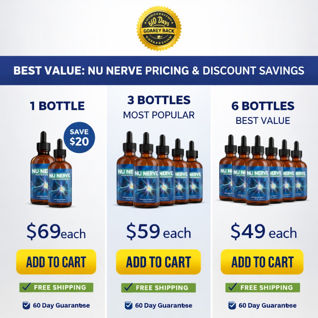 NU NERVE review pricing chart showing supplement bottle packages discounts and guarantee