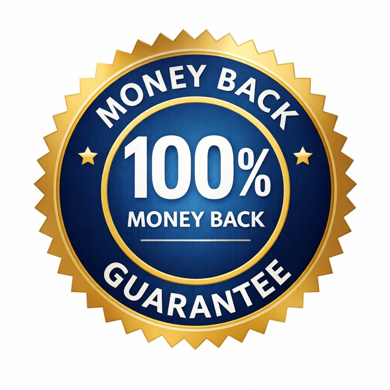 RENEW review 100 percent money back guarantee
