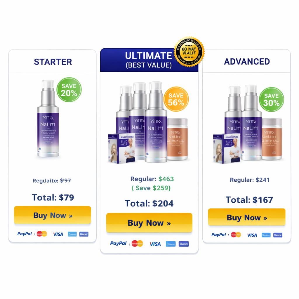 Synevra UltraLift review pricing packages bundle offer discount best value anti aging skincare product buy Synevra UltraLift online