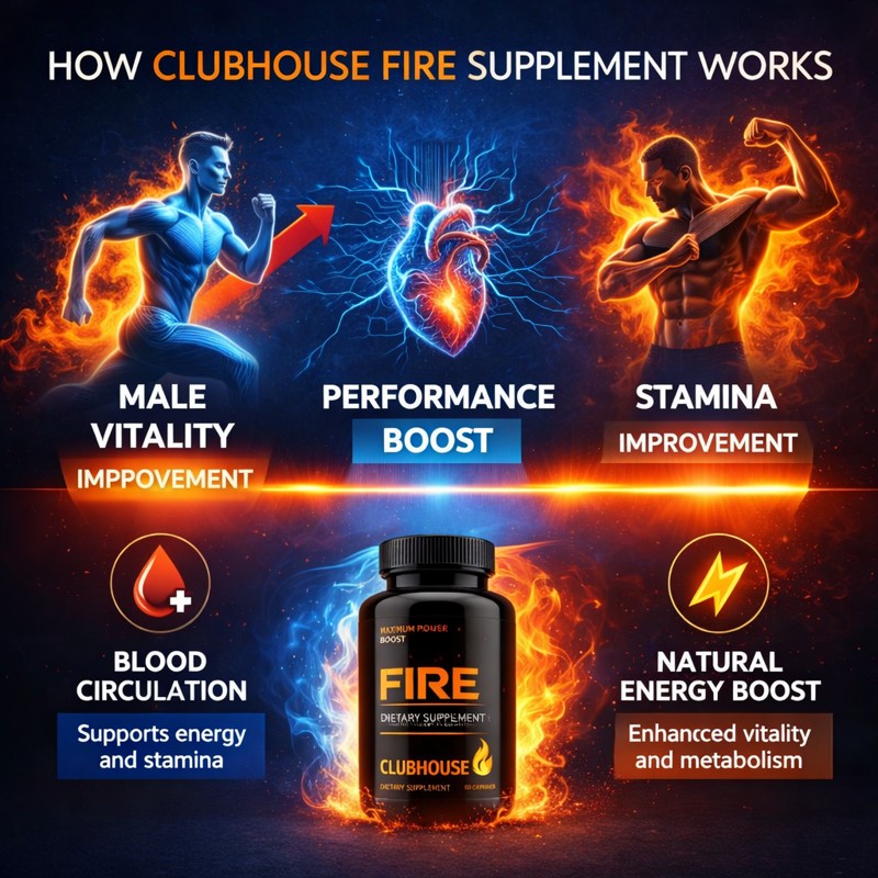 Clubhouse review infographic showing how Clubhouse supplement improves energy stamina and male vitality