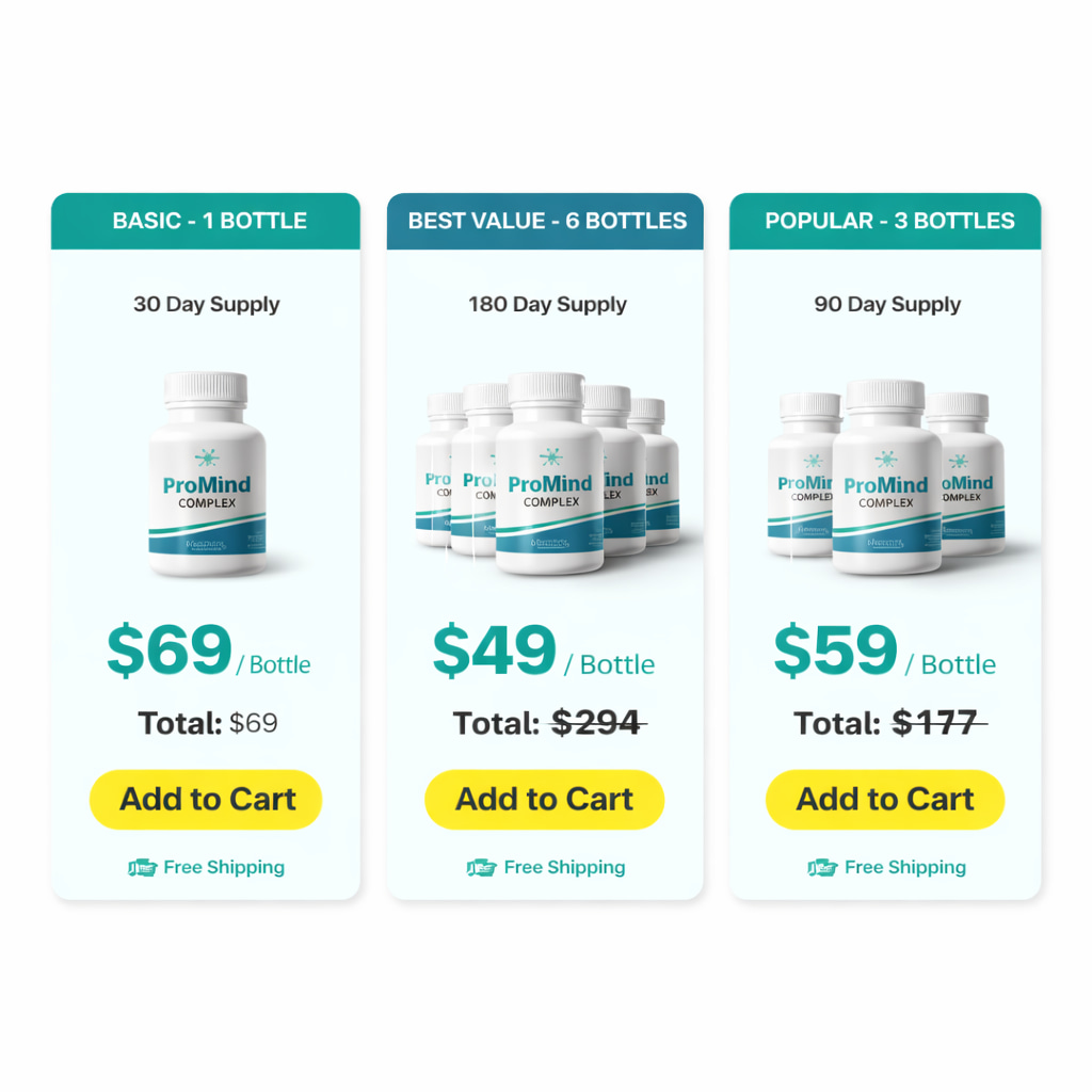 ProMind Complex ingredients natural brain supplement herbs capsules for memory focus cognitive support review