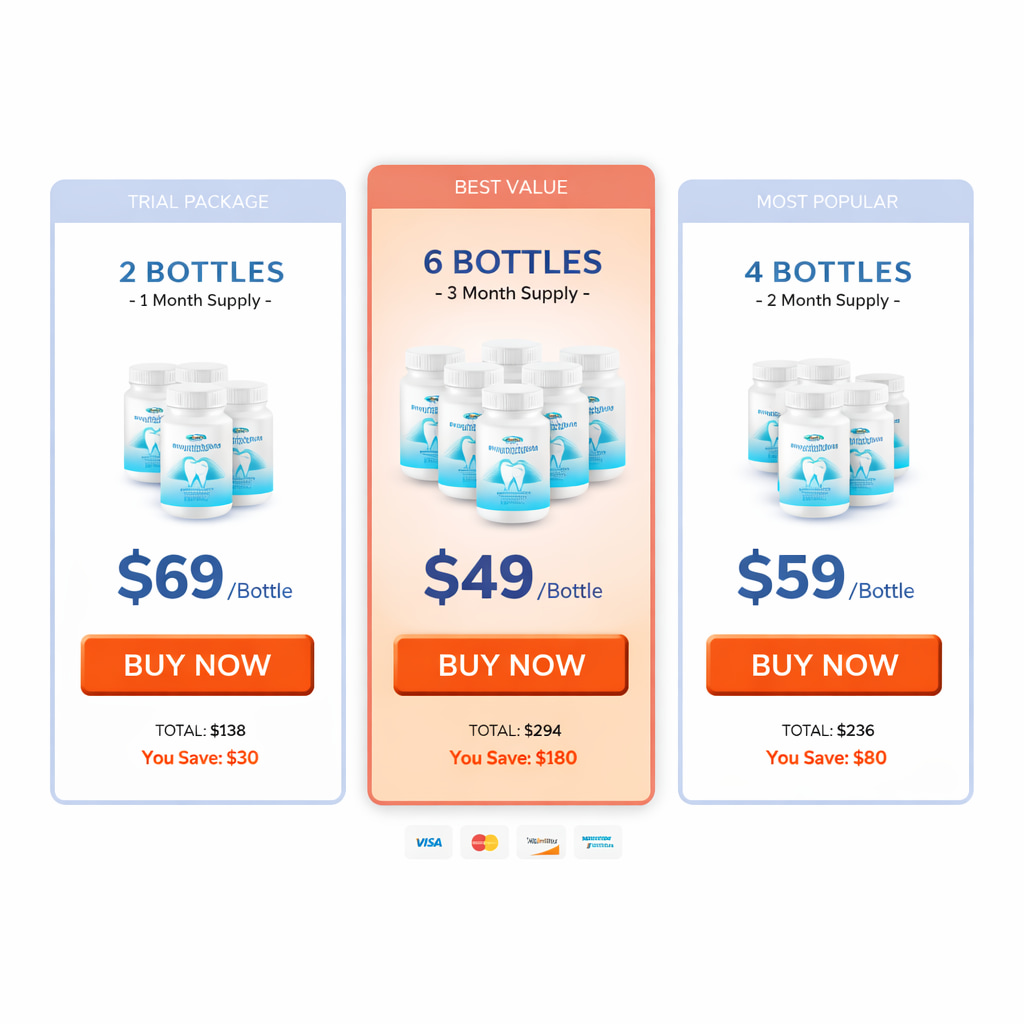 Dentolyn review pricing packages buy Dentolyn official website supplement cost comparison best deal bottles