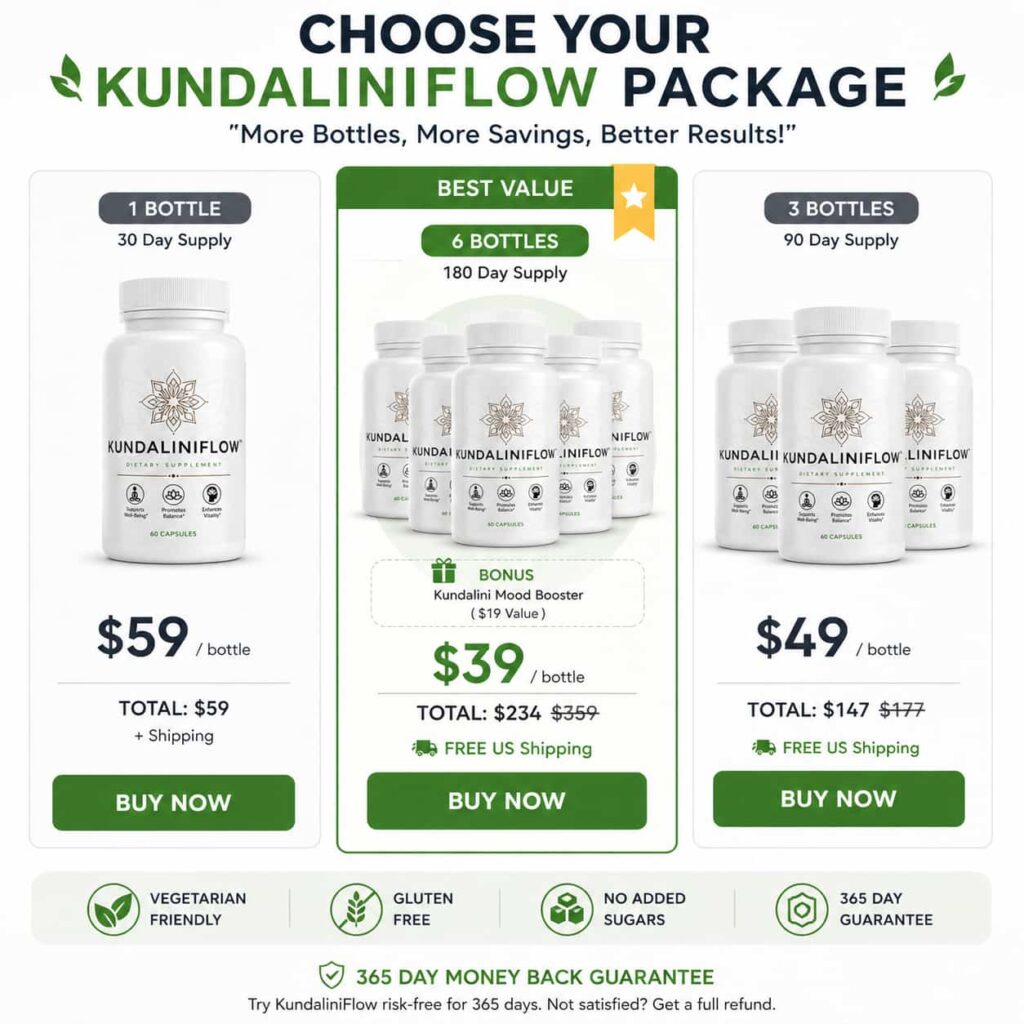 KundaliniFlow pricing comparison chart showing 1 bottle 3 bottle and 6 bottle package deals with discounts and bonus offers