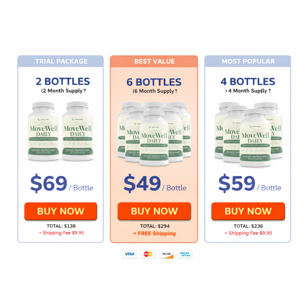 MoveWell Daily pricing packages bottles discount offer best value joint support supplement deals