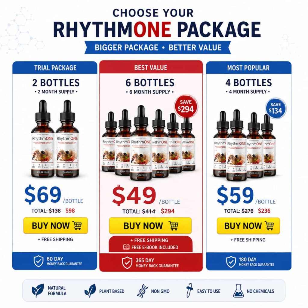 RhythmONE pricing comparison showing 2 bottle 4 bottle and 6 bottle package deals with discounts