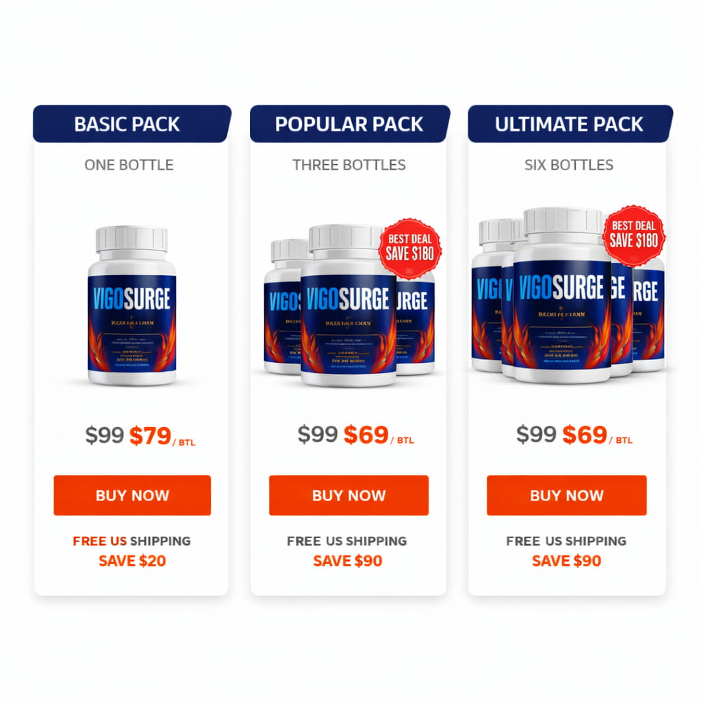 VigoSurge review pricing product bottle packages buy VigoSurge official website supplement deals