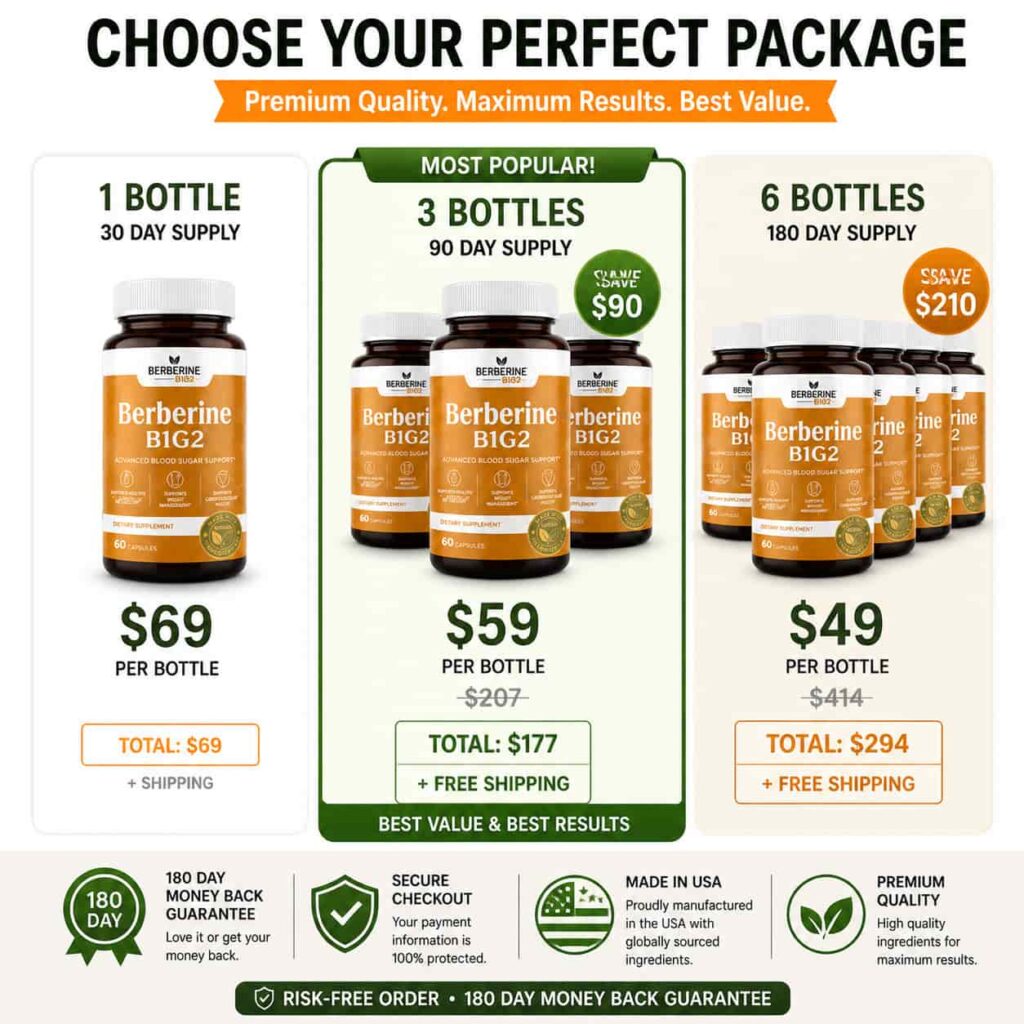 Berberine B1G2 pricing comparison chart showing 1 bottle 3 bottle and 6 bottle supplement packages
